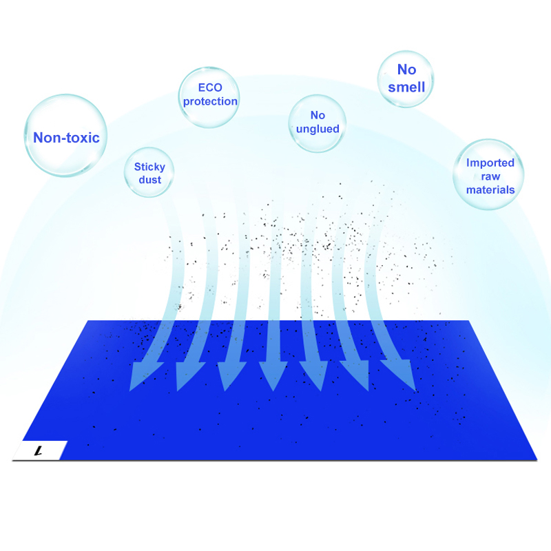 LN-1550095B_2645B-40 Антибактериальный липкий коврик для чистых помещений Одноразовый липкий коврик для контроля пыли