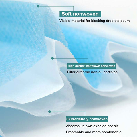 LN-1608107 Маска для лица Нетканая одноразовая индивидуальная защитная медицинская хирургическая маска с логотипом для лица с дизайном